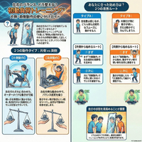 画像810